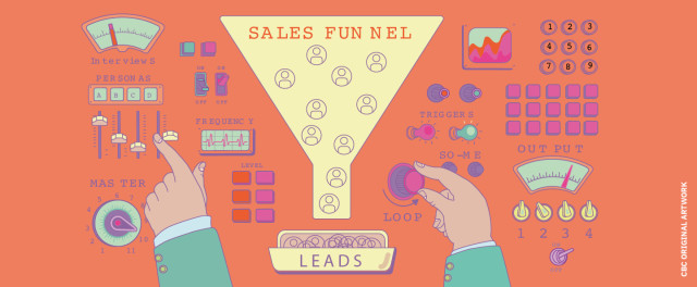 Unlock customer insights to improve your digital lead-gen | CBC | Cross-Border Communications | Leading international B2B branding and marketing agency