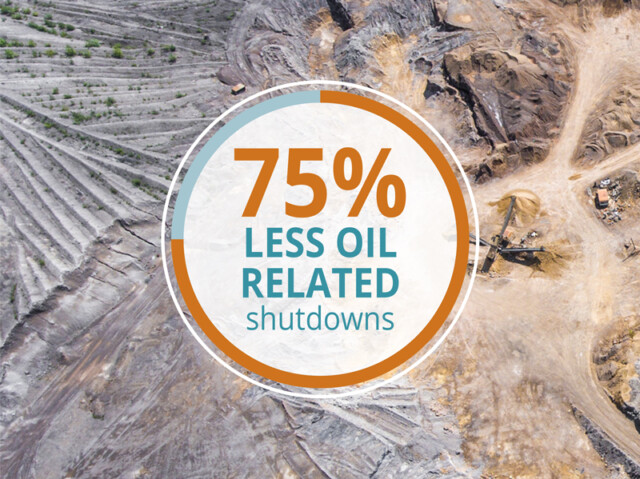 C.C.JENSEN | The campaign effectively funnelled in clicks and captured leads | CBC