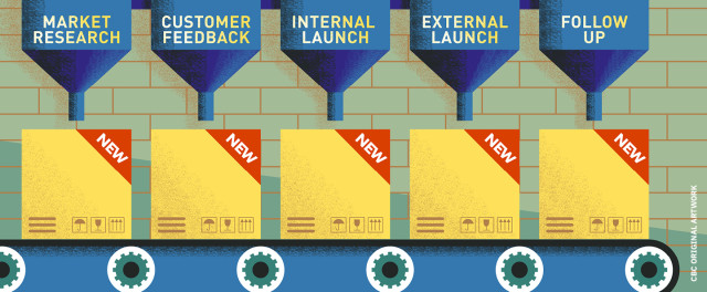 5 ways marketing improves B2B product development success | CBC | Cross-Border Communications | Leading international B2B branding and marketing agency