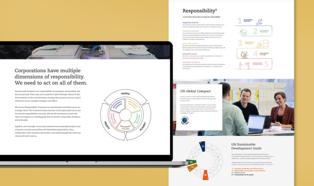 Aasted | CBC also helped Aasted to create a landing page that highlighted key information from the report, driving further engagement, and enabling tracking data | CBC
