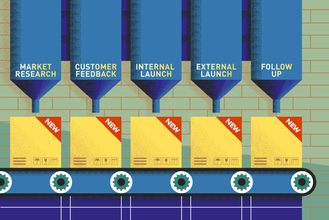 An illustration of a production line with yellow boxes labeled 