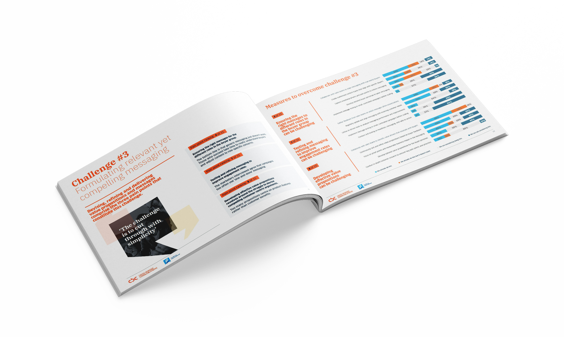CBC free CMO report mock-up open on spread with marketing challenges #3 'formulating relevant yet compelling messaging'